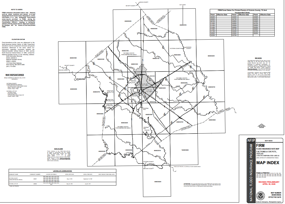 Victoria County, Texas